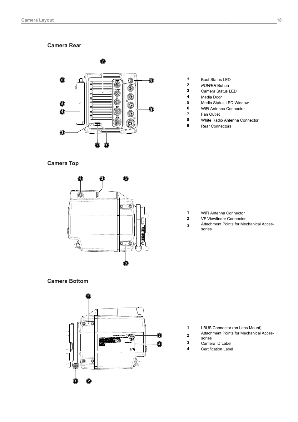 Camera rear, Camera top, Camera bottom | ARRI ALEXA Mini LF Ready to Shoot V-Mount Set (LPL) User Manual | Page 18 / 136