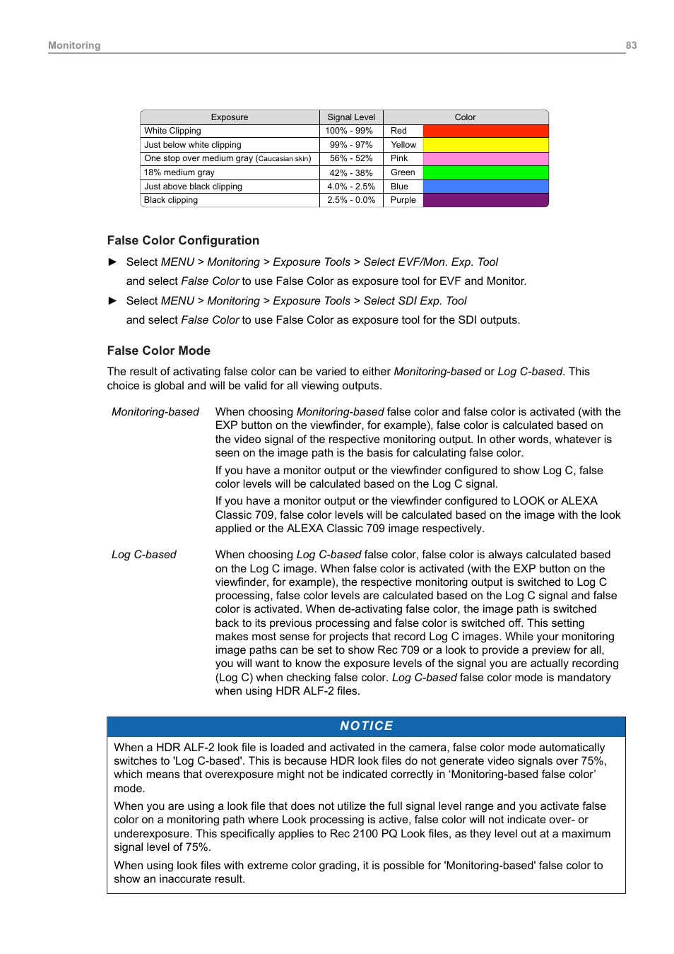 ARRI ALEXA Mini LF Ready to Shoot V-Mount Set (LPL) User Manual | Page 83 / 136