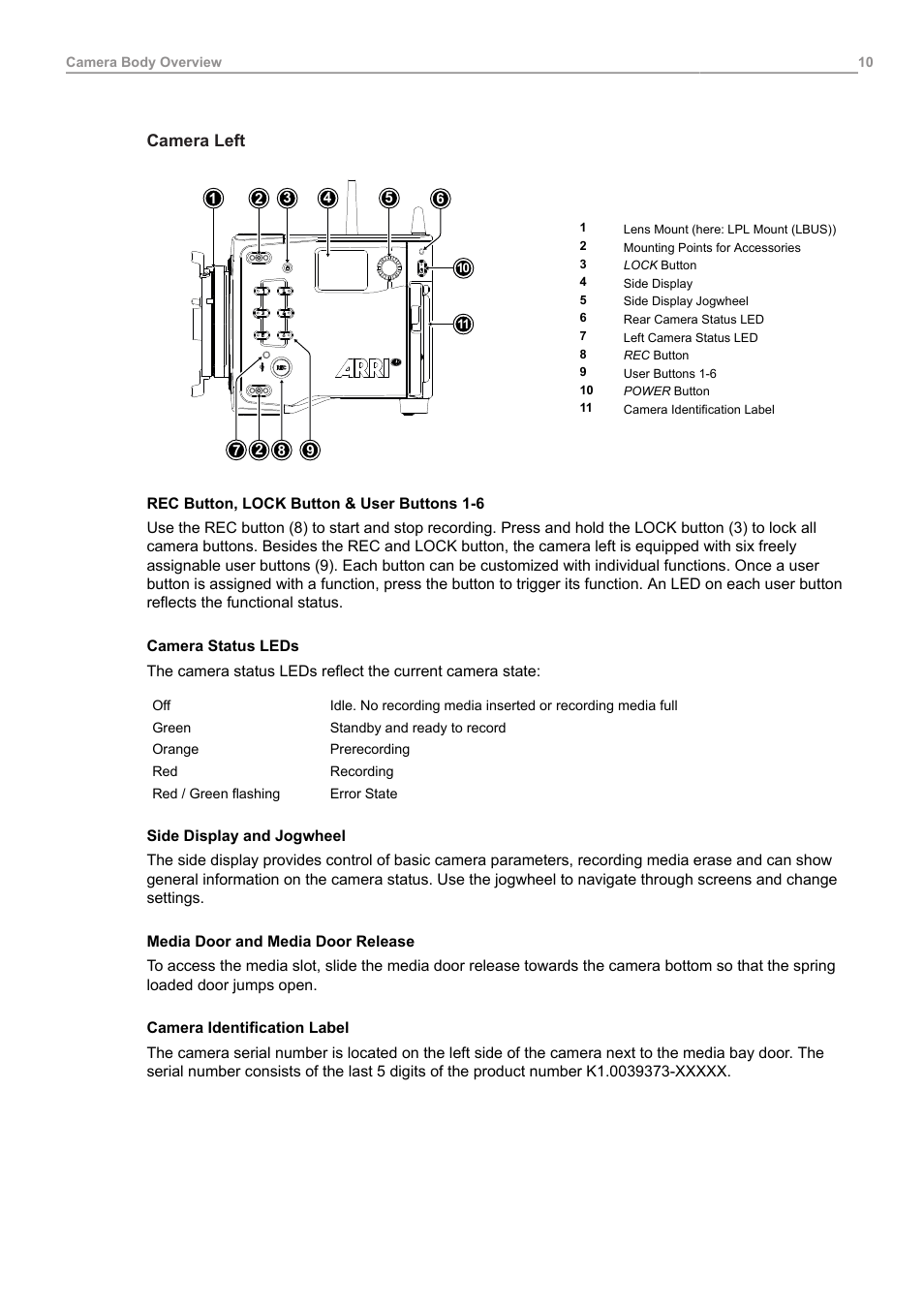 ARRI ALEXA 35 Body & PL Mount Set (LBUS) User Manual | Page 10 / 122