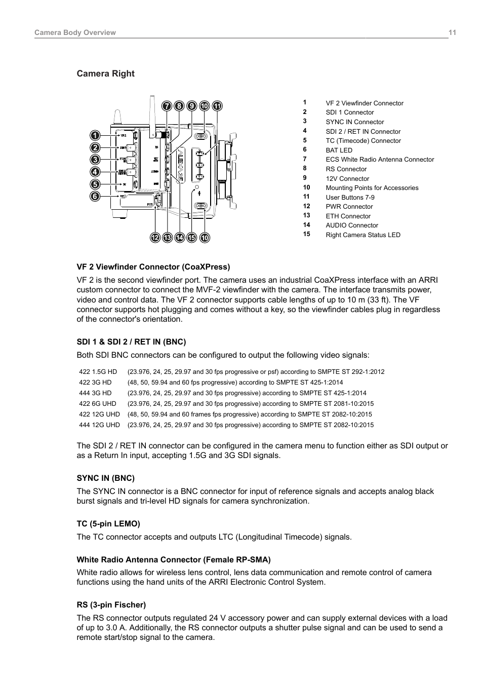 ARRI ALEXA 35 Body & PL Mount Set (LBUS) User Manual | Page 11 / 122
