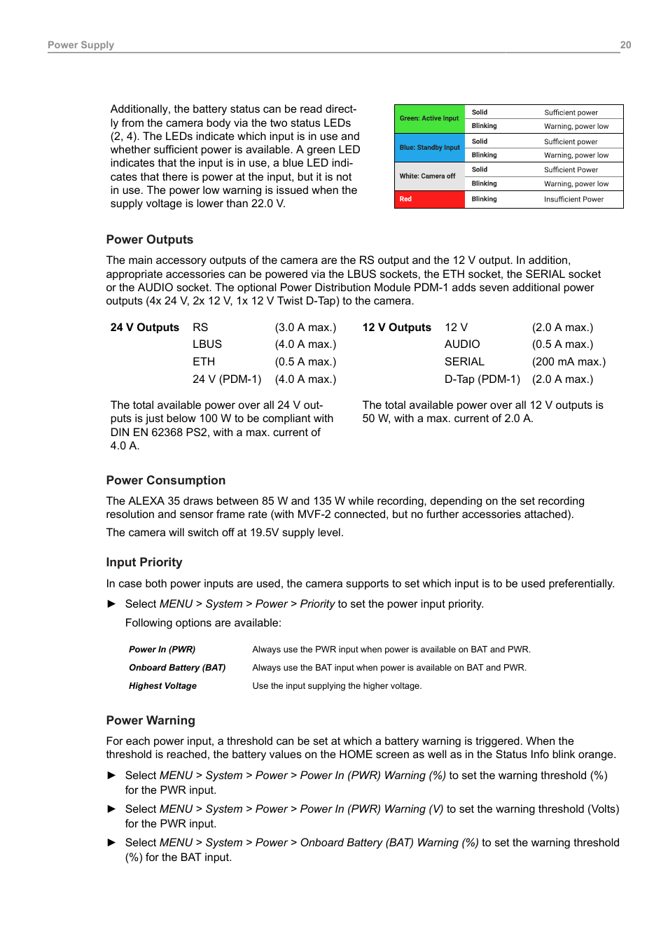 ARRI ALEXA 35 Body & PL Mount Set (LBUS) User Manual | Page 20 / 122