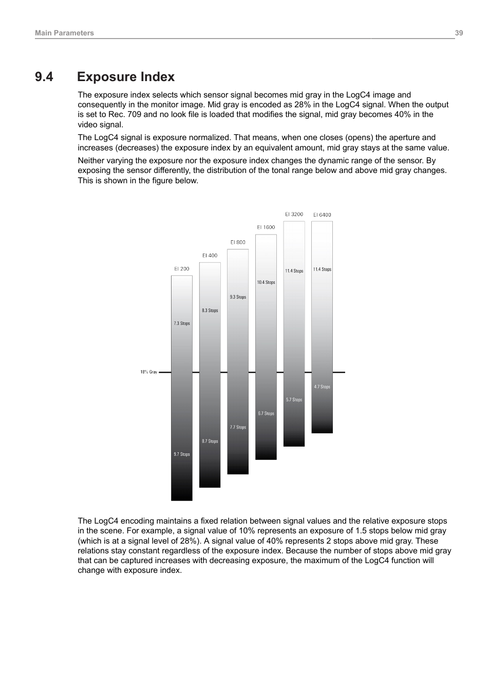 4 exposure index, Exposure index | ARRI ALEXA 35 Body & PL Mount Set (LBUS) User Manual | Page 39 / 122