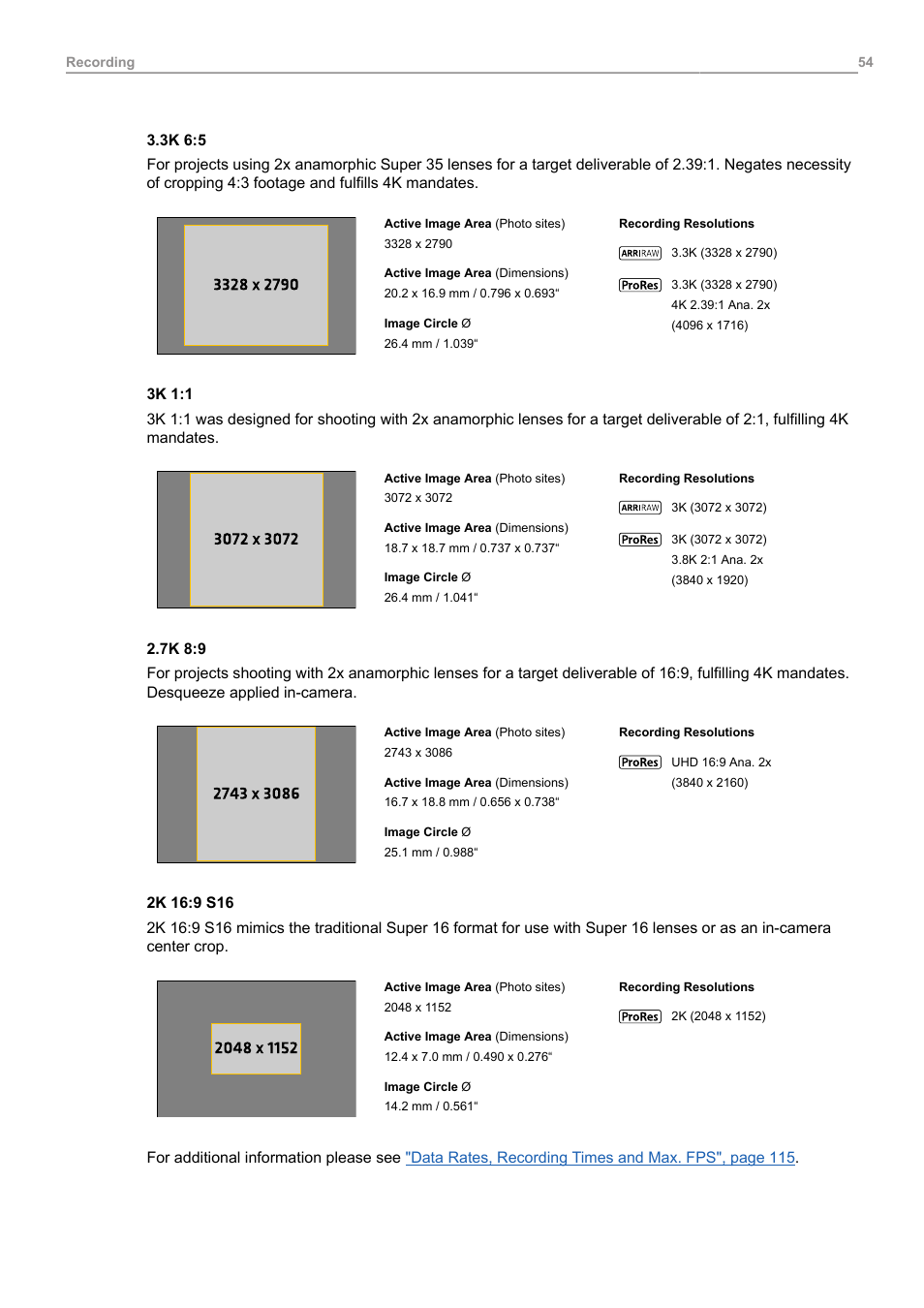 ARRI ALEXA 35 Body & PL Mount Set (LBUS) User Manual | Page 54 / 122