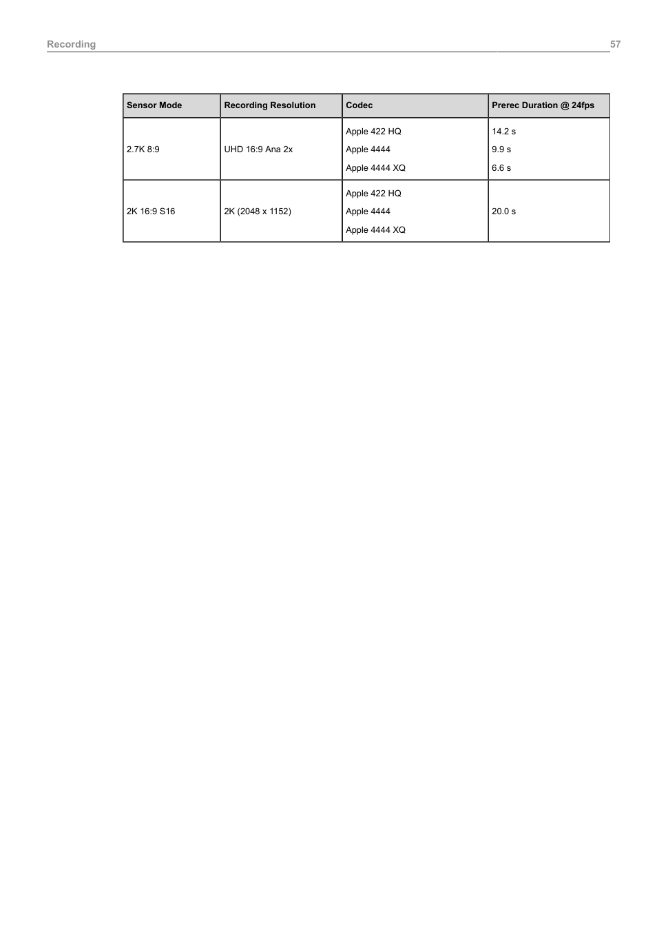 ARRI ALEXA 35 Body & PL Mount Set (LBUS) User Manual | Page 57 / 122