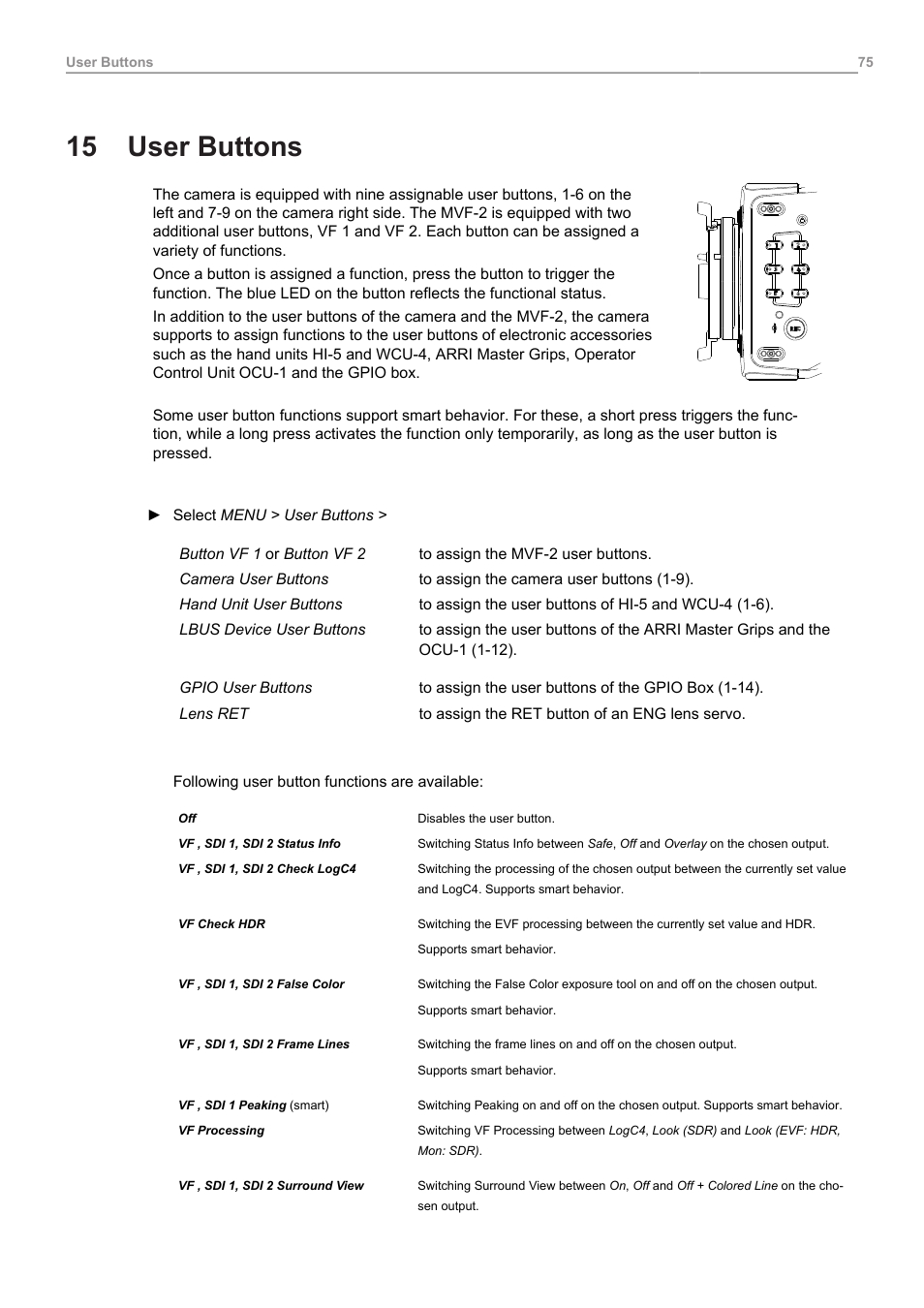15 user buttons, User buttons | ARRI ALEXA 35 Body & PL Mount Set (LBUS) User Manual | Page 75 / 122
