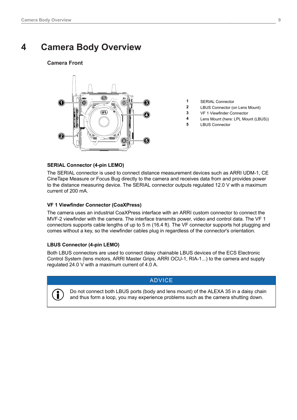 4 camera body overview, Camera body overview, 4camera body overview | ARRI ALEXA 35 Body & PL Mount Set (LBUS) User Manual | Page 9 / 122