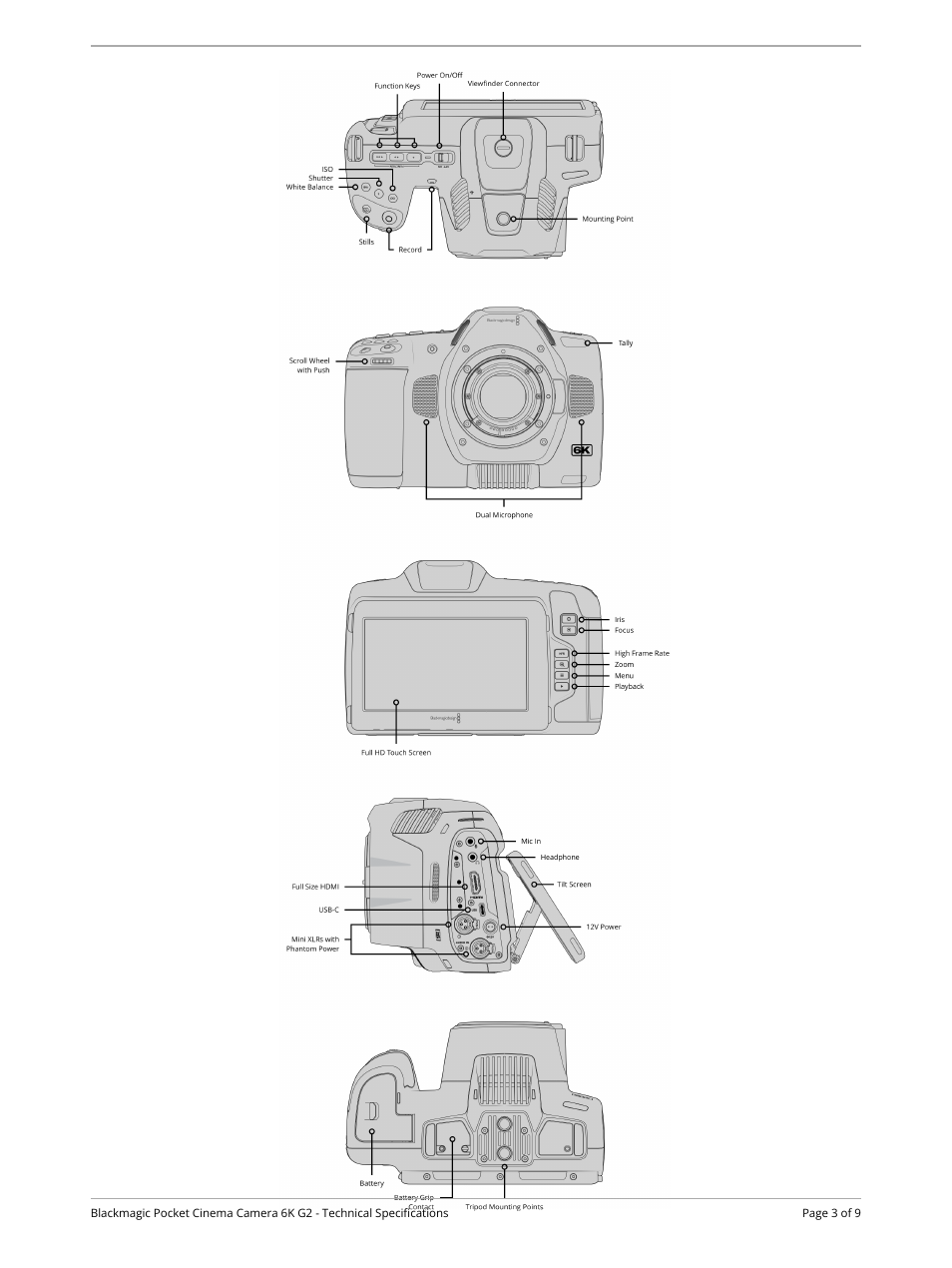 Blackmagic Design Pocket Cinema Camera 6K G2 User Manual | Page 3 / 9