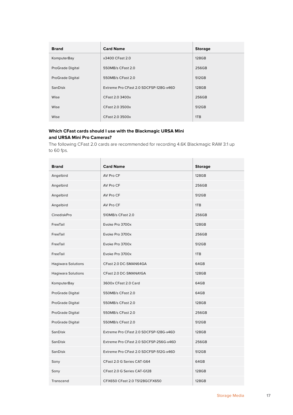 Blackmagic Design URSA Mini Pro 12K (PL) User Manual | Page 17 / 294