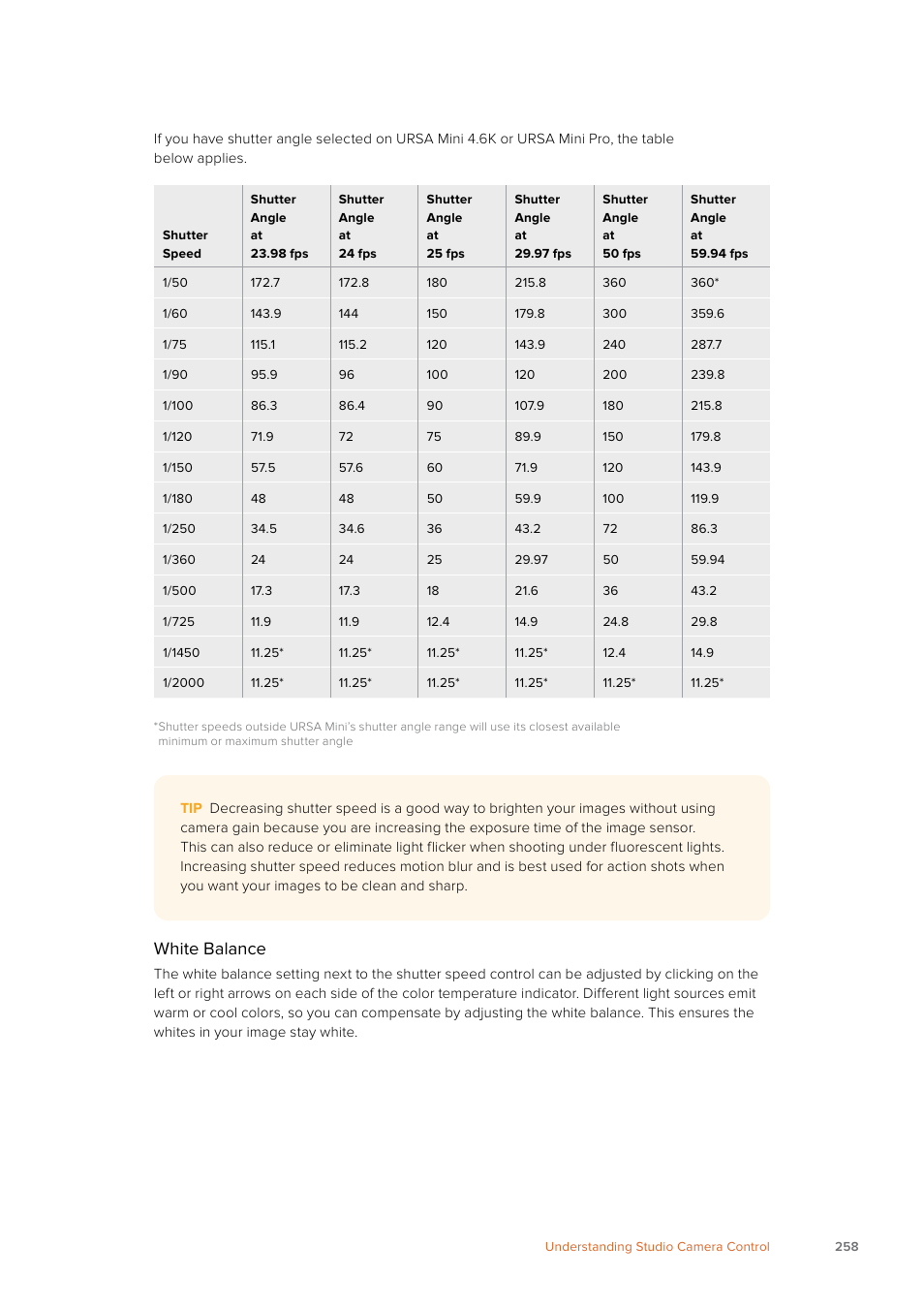 White balance | Blackmagic Design URSA Mini Pro 12K (PL) User Manual | Page 258 / 294