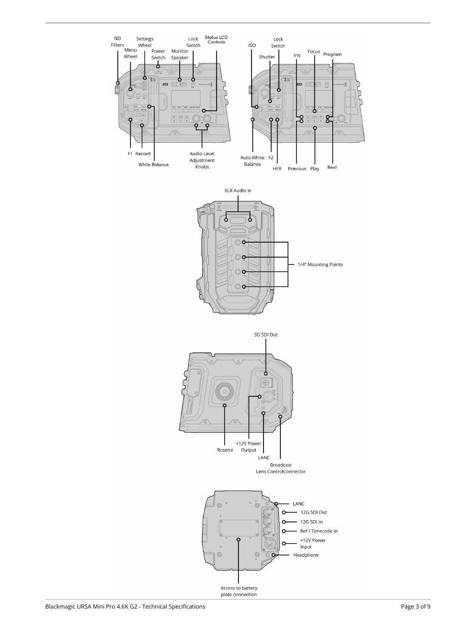 Blackmagic Design URSA Mini Pro 4.6K G2 Digital Cinema Camera User Manual | Page 3 / 9
