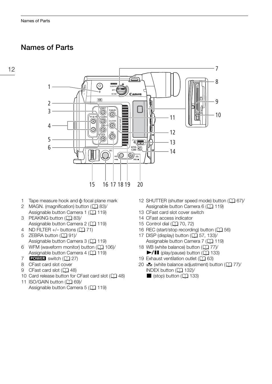 Names of parts, Names of parts 12 | Canon EOS C200 EF Cinema Camera and 24-105mm Lens Kit User Manual | Page 12 / 220
