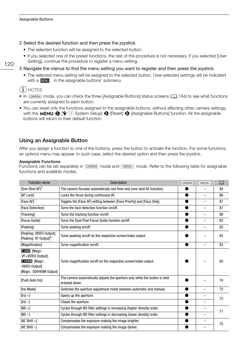 Using an assignable button, Using an assignable button 120 | Canon EOS C200 EF Cinema Camera and 24-105mm Lens Kit User Manual | Page 120 / 220