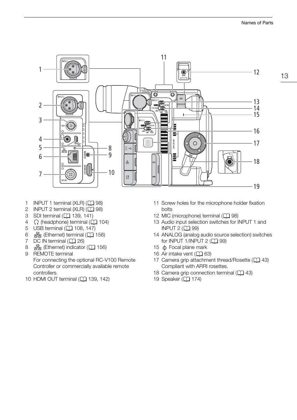 Canon EOS C200 EF Cinema Camera and 24-105mm Lens Kit User Manual | Page 13 / 220