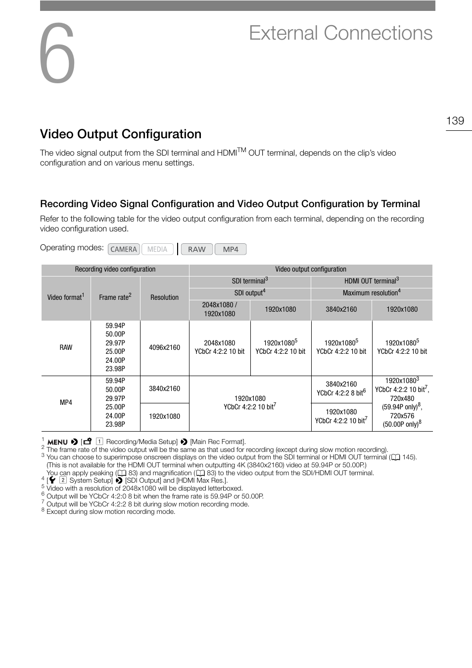External connections, Video output configuration, External connections 139 | Video output configuration 139, Recording video signal configuration and video, Output configuration by terminal 139 | Canon EOS C200 EF Cinema Camera and 24-105mm Lens Kit User Manual | Page 139 / 220