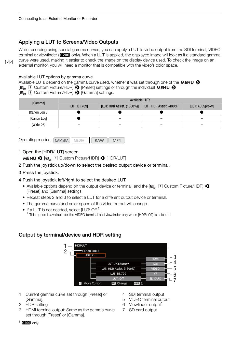 Applying a lut to screens/video outputs, Output by terminal/device and hdr setting, 144) will | Canon EOS C200 EF Cinema Camera and 24-105mm Lens Kit User Manual | Page 144 / 220