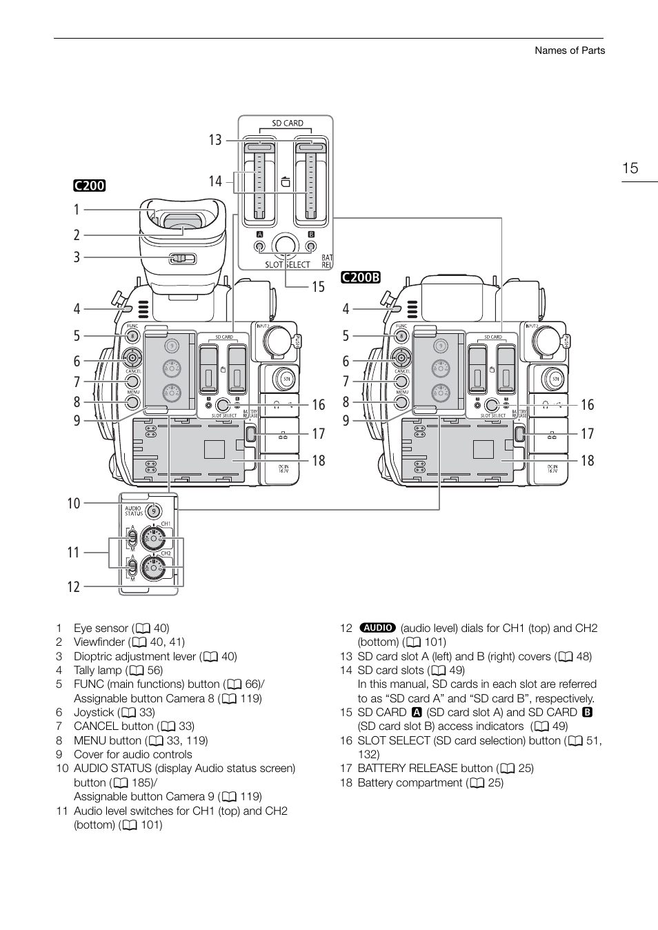 Canon EOS C200 EF Cinema Camera and 24-105mm Lens Kit User Manual | Page 15 / 220
