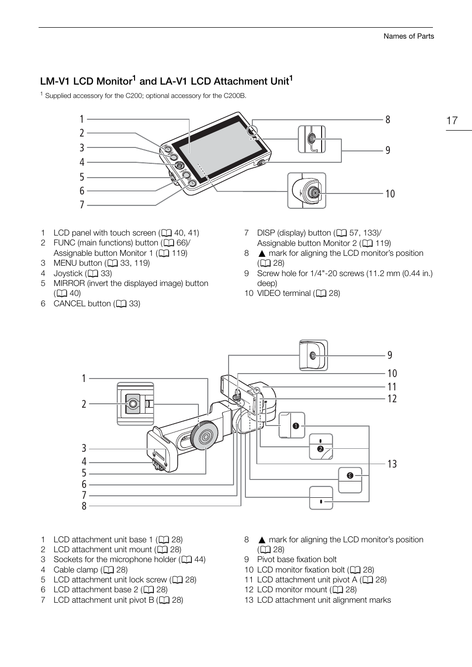 Lm-v1 lcd monitor and la-v1 lcd attachment unit, Lm-v1 lcd monitor and la-v1 lcd attachment, Unit 17 | Canon EOS C200 EF Cinema Camera and 24-105mm Lens Kit User Manual | Page 17 / 220