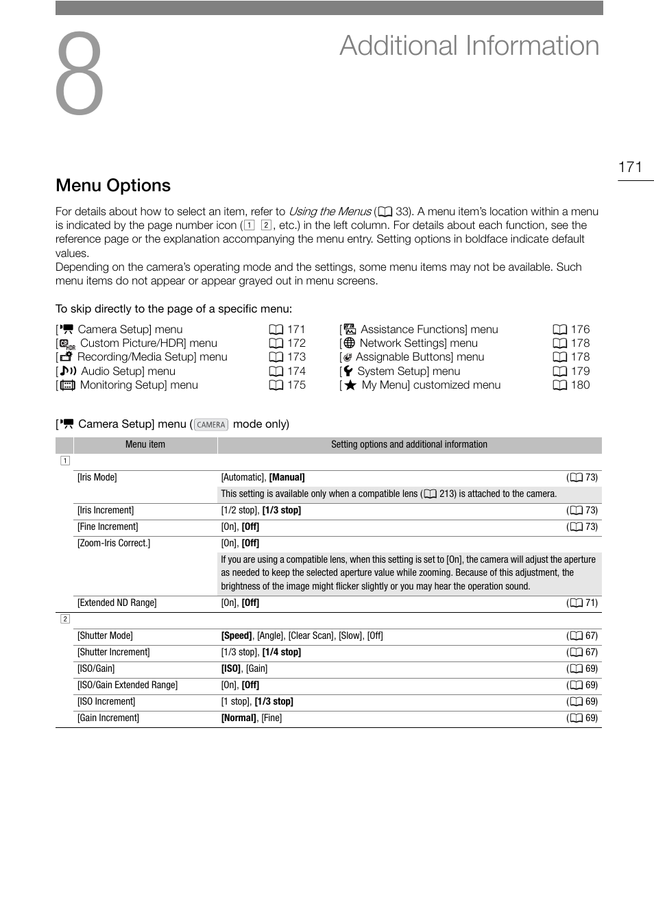Additional information, Menu options, Additional information 171 | Menu options 171 | Canon EOS C200 EF Cinema Camera and 24-105mm Lens Kit User Manual | Page 171 / 220