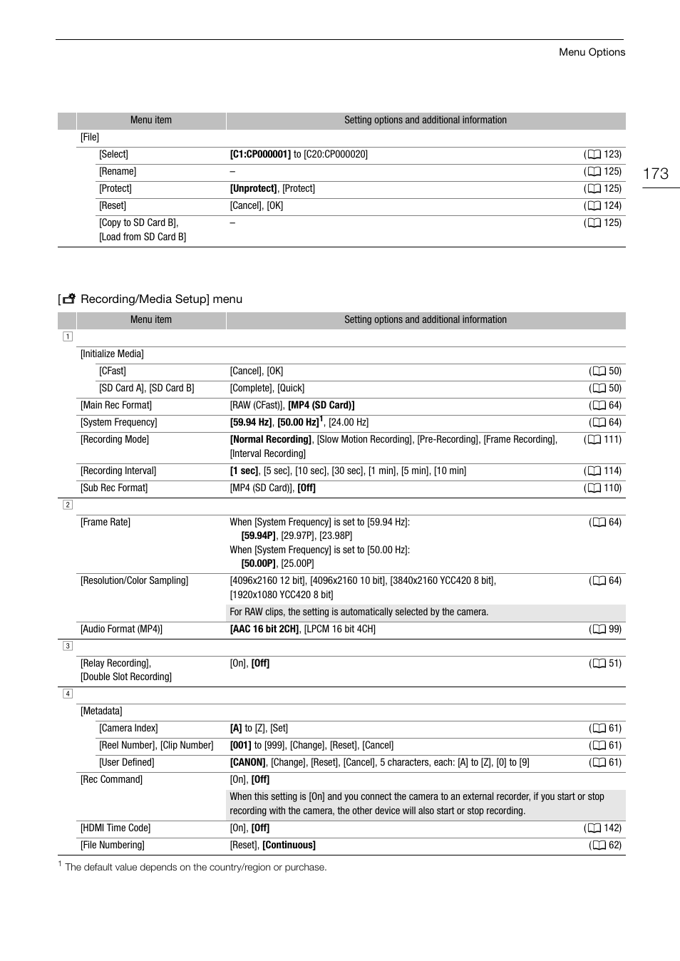 Canon EOS C200 EF Cinema Camera and 24-105mm Lens Kit User Manual | Page 173 / 220