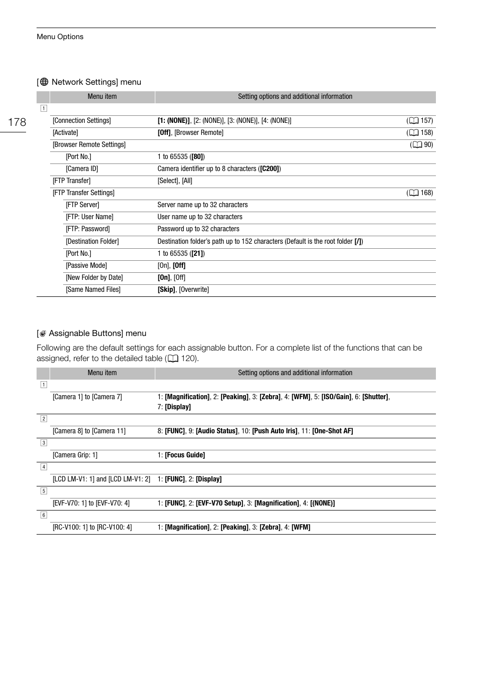 Canon EOS C200 EF Cinema Camera and 24-105mm Lens Kit User Manual | Page 178 / 220