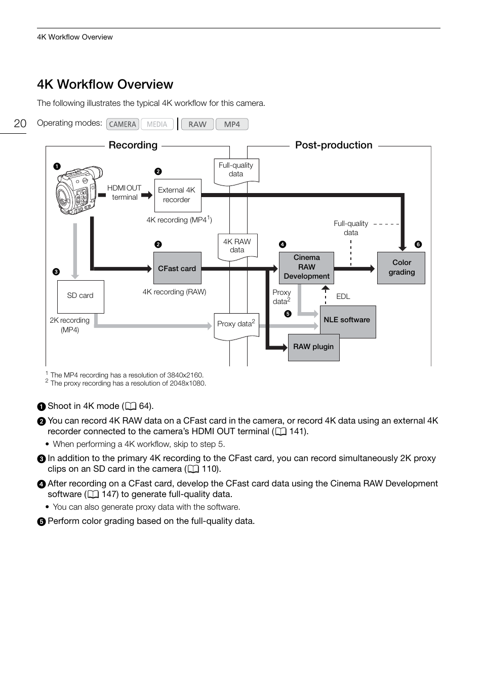 4k workflow overview, 4k workflow overview 20, Recording post-production | Canon EOS C200 EF Cinema Camera and 24-105mm Lens Kit User Manual | Page 20 / 220