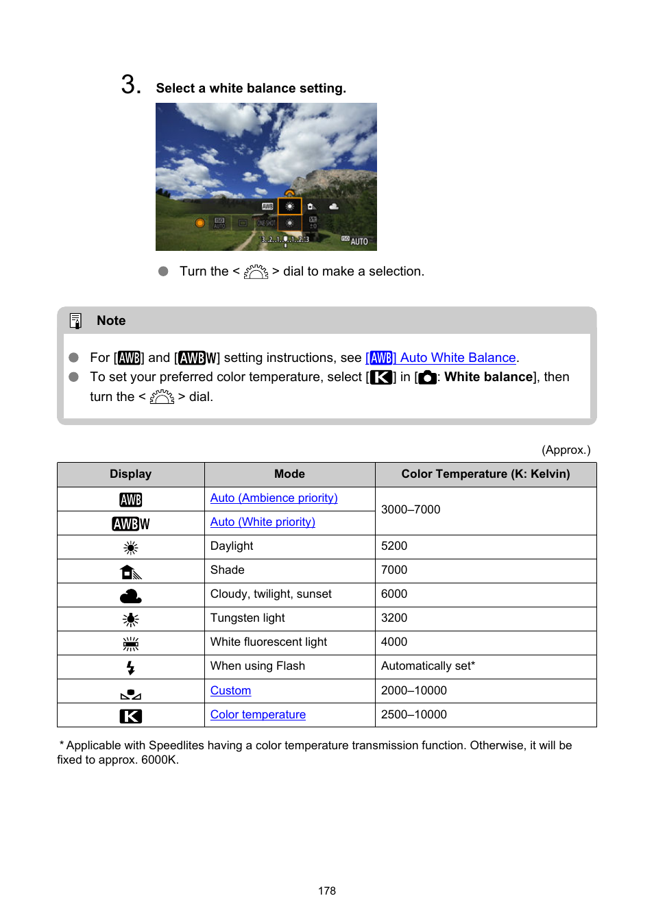 Canon EOS R5 C VR Creator Kit with RF 5.2mm f/2.8 Dual Fisheye Lens User Manual | Page 178 / 787