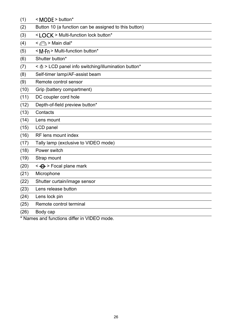 Canon EOS R5 C VR Creator Kit with RF 5.2mm f/2.8 Dual Fisheye Lens User Manual | Page 26 / 787
