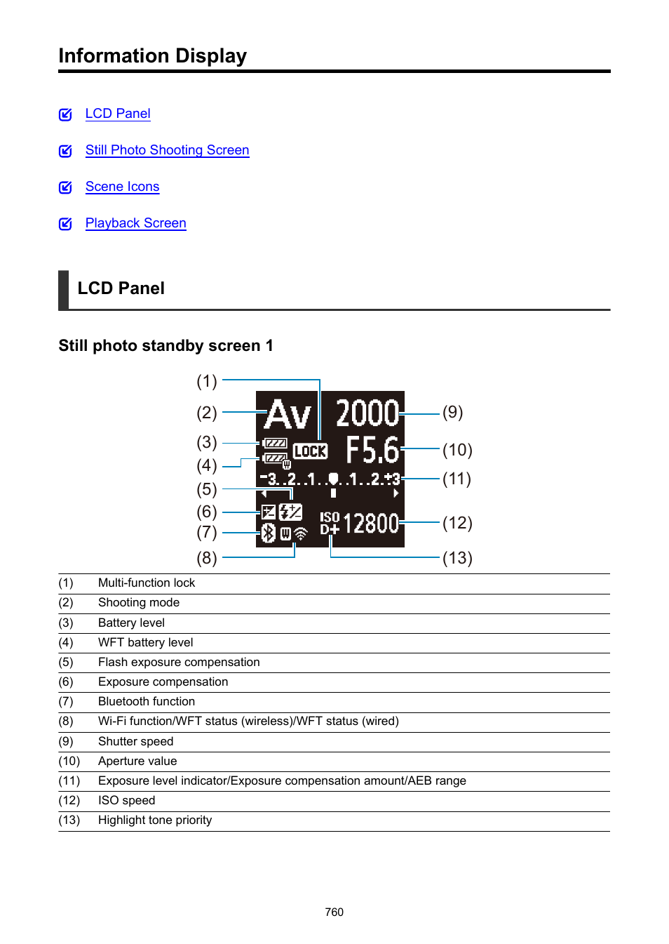 Information display, Information, Display | Lcd panel | Canon EOS R5 C VR Creator Kit with RF 5.2mm f/2.8 Dual Fisheye Lens User Manual | Page 760 / 787