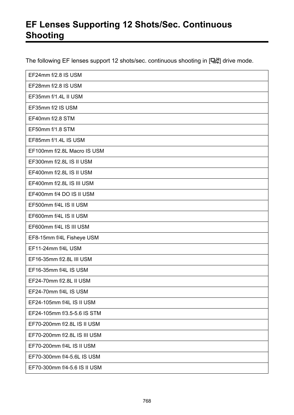 Refer to, Ef lenses supporting 12, Shots/sec. continuous shooting | Canon EOS R5 C VR Creator Kit with RF 5.2mm f/2.8 Dual Fisheye Lens User Manual | Page 768 / 787