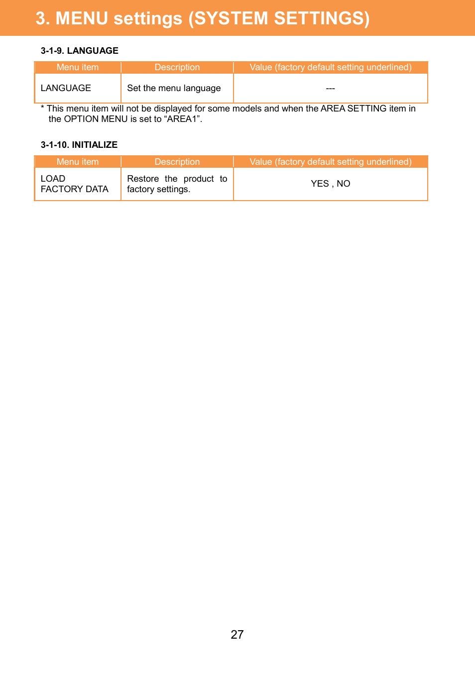 Menu settings (system settings) | Panasonic AU-EVA1 Compact 5.7K Super 35mm Cinema Camera User Manual | Page 27 / 92