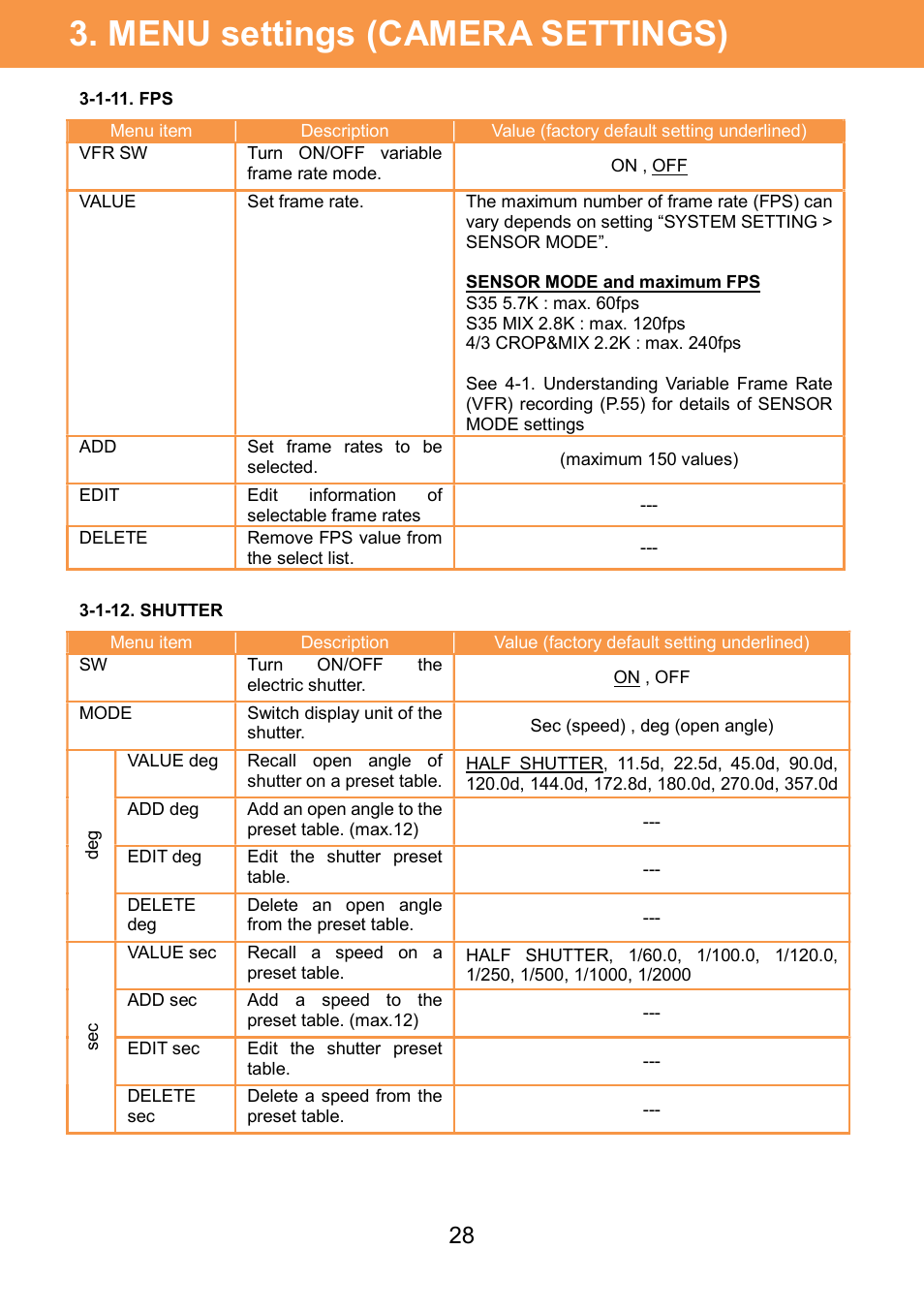 Menu settings (camera settings) | Panasonic AU-EVA1 Compact 5.7K Super 35mm Cinema Camera User Manual | Page 28 / 92