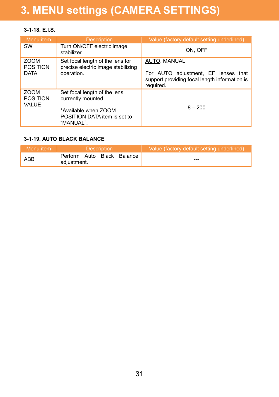 Menu settings (camera settings) | Panasonic AU-EVA1 Compact 5.7K Super 35mm Cinema Camera User Manual | Page 31 / 92