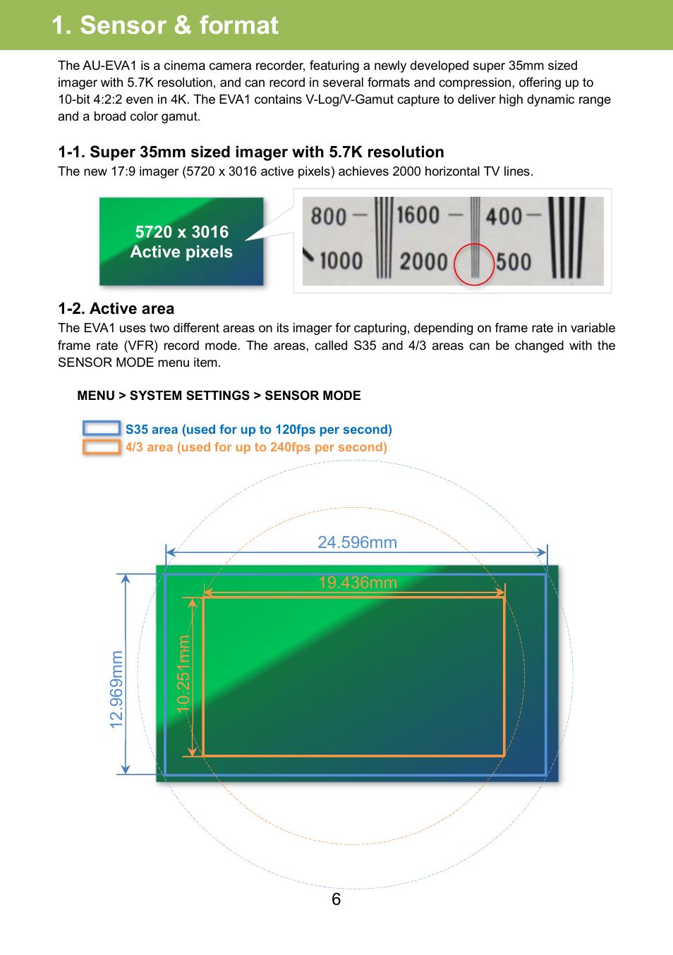 Sensor & format | Panasonic AU-EVA1 Compact 5.7K Super 35mm Cinema Camera User Manual | Page 6 / 92