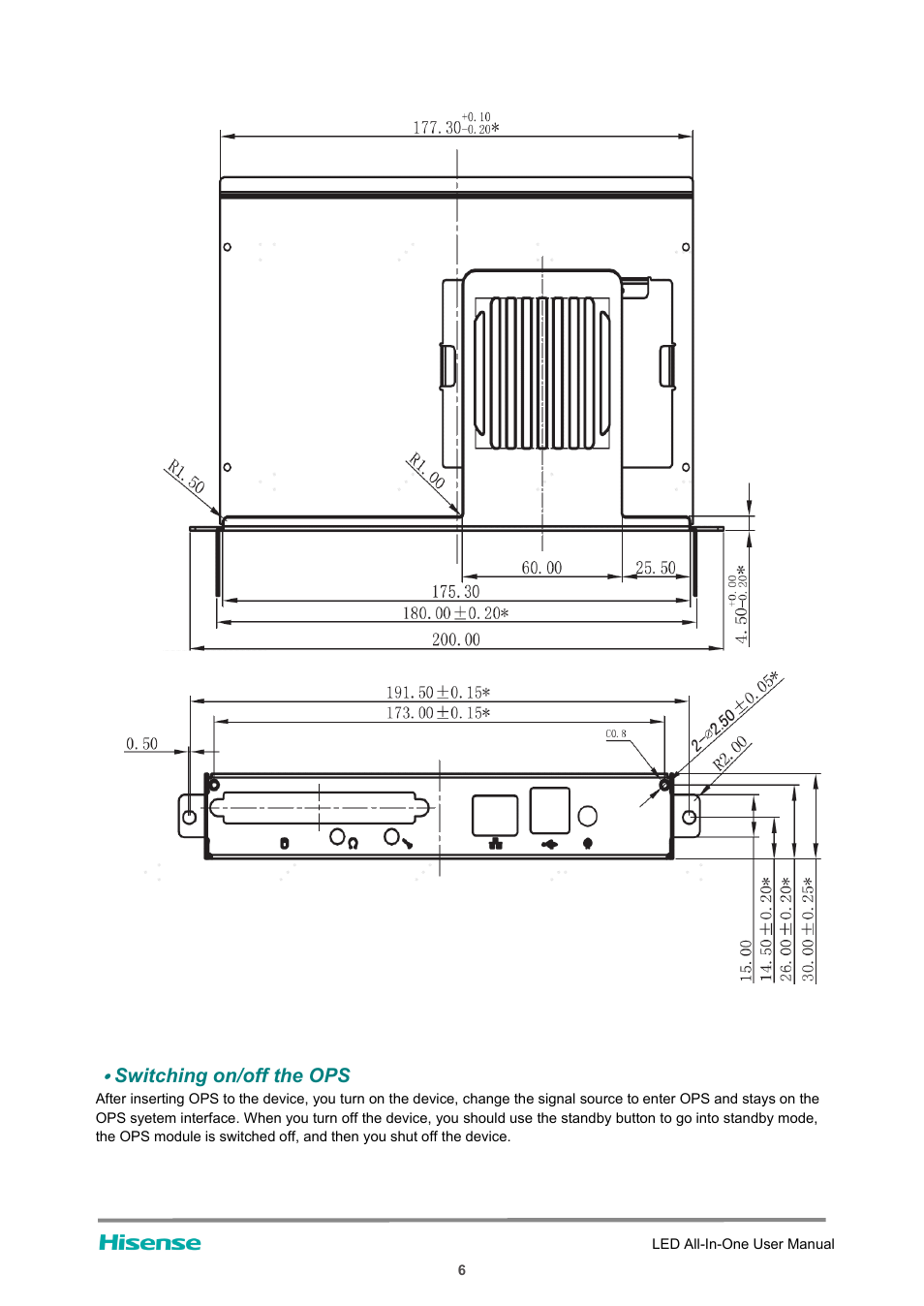 Switching on/off the ops | Hisense HAIO163 163" Full HD HDR All-in-One LED Commercial Display User Manual | Page 11 / 51