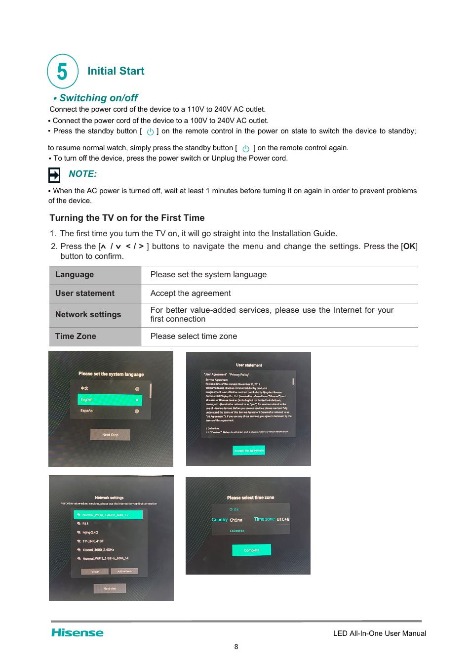 Initial start, Switching on/off | Hisense HAIO163 163" Full HD HDR All-in-One LED Commercial Display User Manual | Page 13 / 51