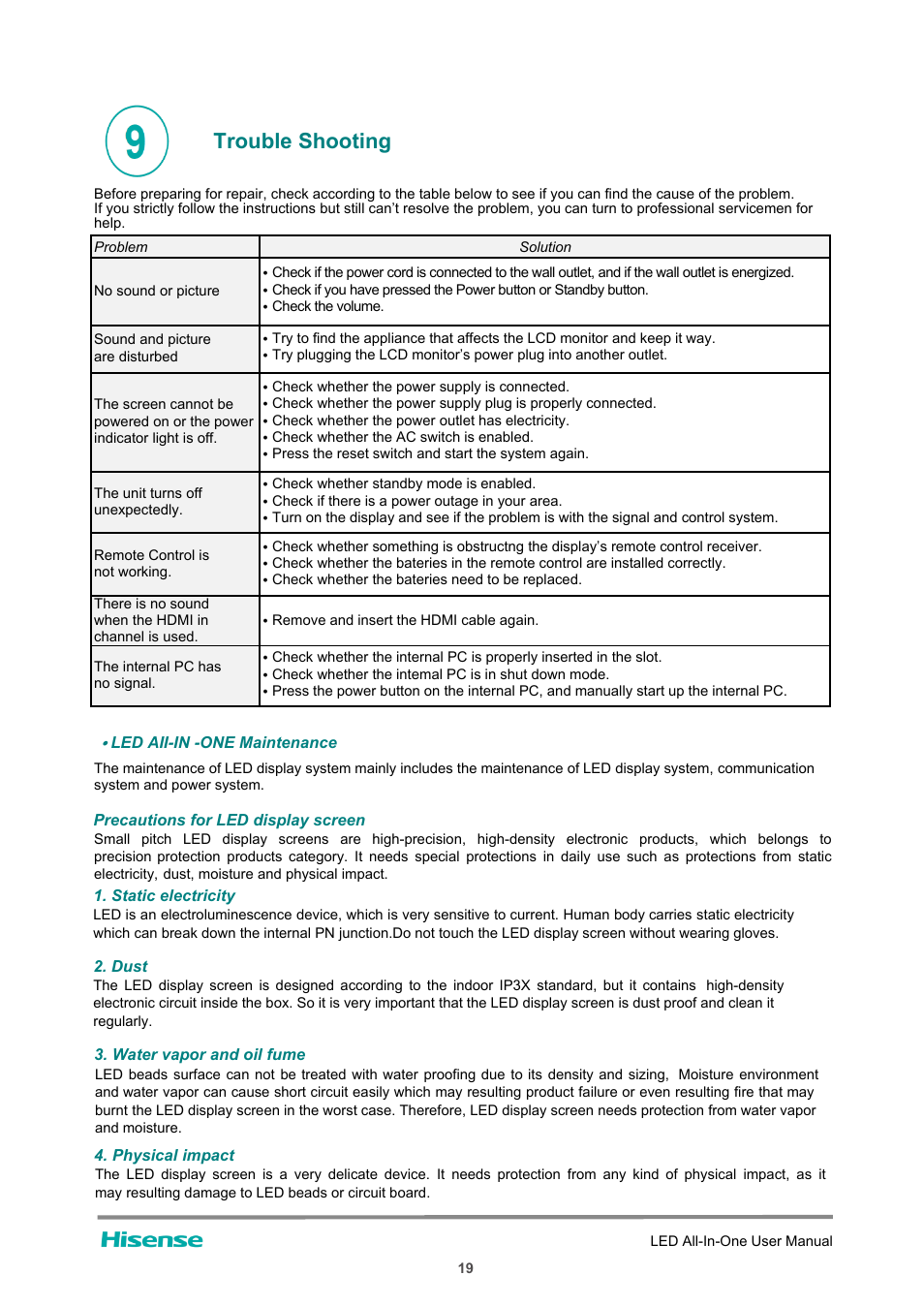 Trouble shooting | Hisense HAIO163 163" Full HD HDR All-in-One LED Commercial Display User Manual | Page 24 / 51