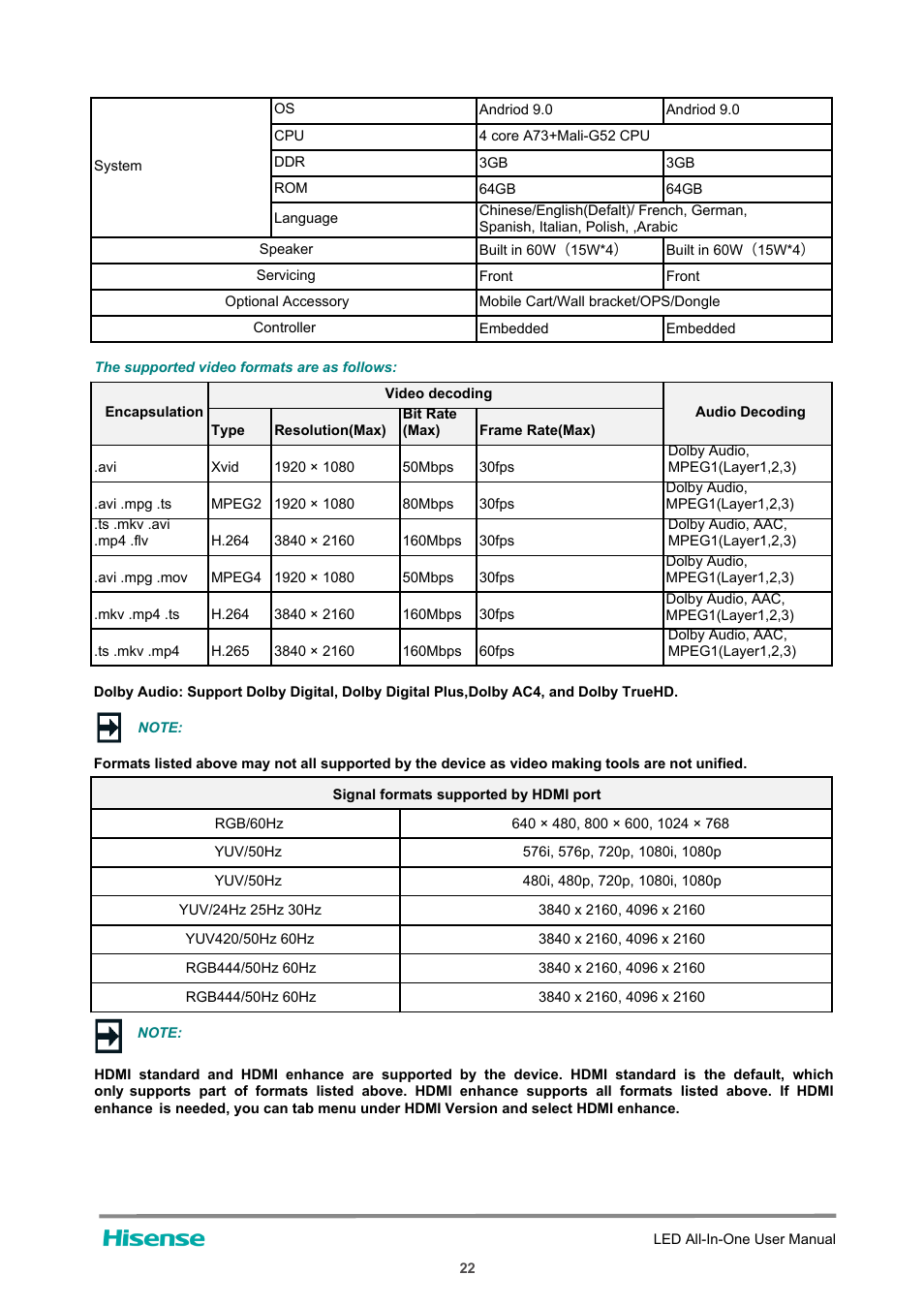 Hisense HAIO163 163" Full HD HDR All-in-One LED Commercial Display User Manual | Page 27 / 51