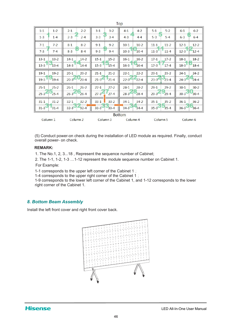 Hisense HAIO163 163" Full HD HDR All-in-One LED Commercial Display User Manual | Page 51 / 51