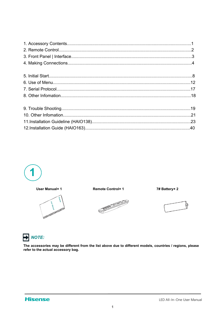 Hisense HAIO163 163" Full HD HDR All-in-One LED Commercial Display User Manual | Page 6 / 51