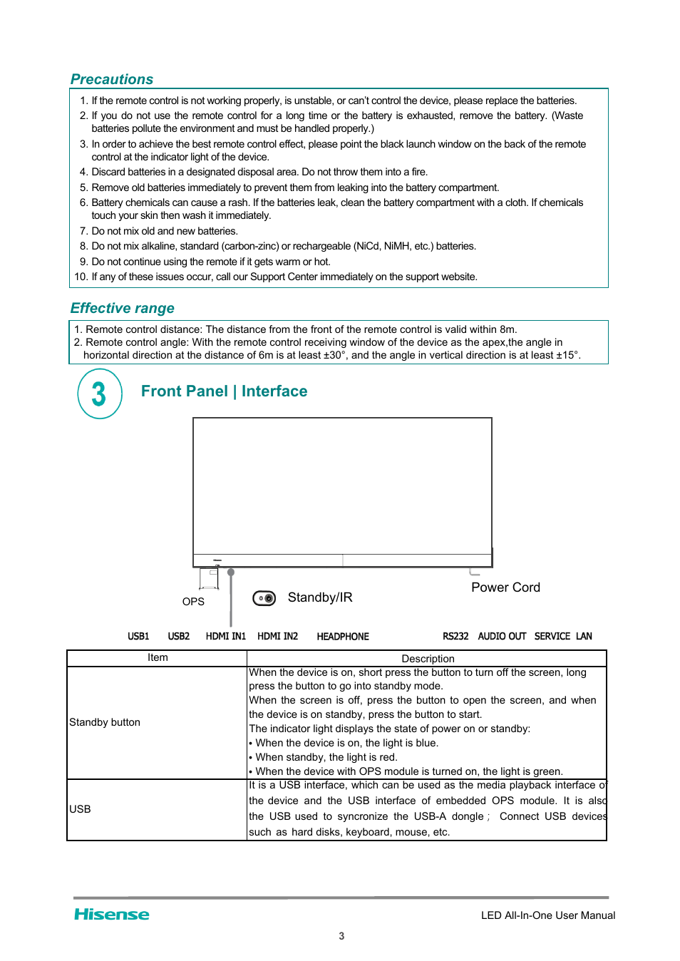 Front panel | interface, Precautions effective range | Hisense HAIO163 163" Full HD HDR All-in-One LED Commercial Display User Manual | Page 8 / 51