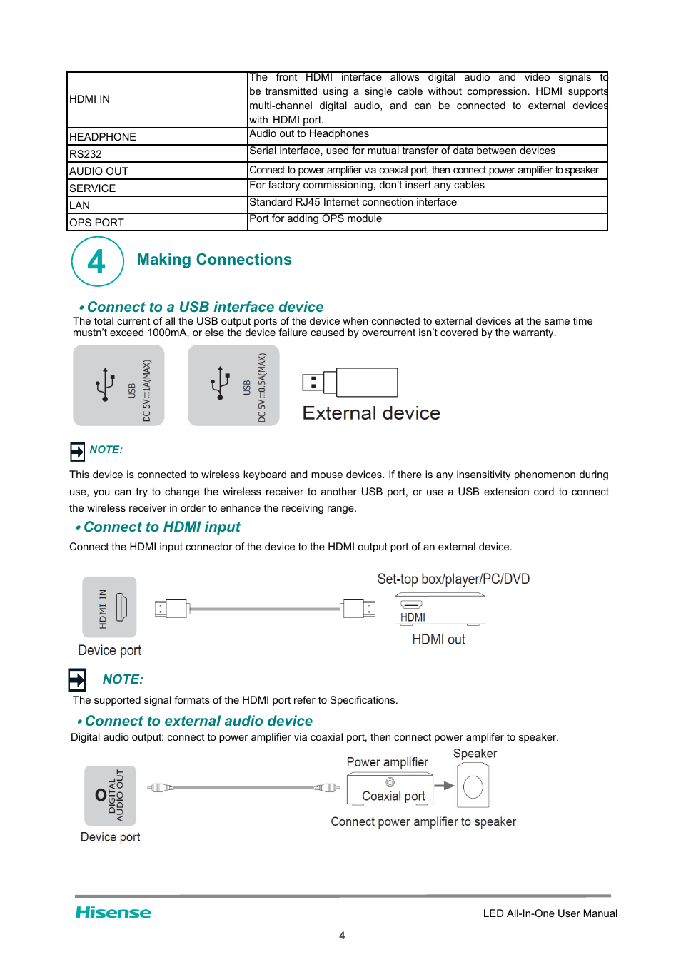 Making connections | Hisense HAIO163 163" Full HD HDR All-in-One LED Commercial Display User Manual | Page 9 / 51