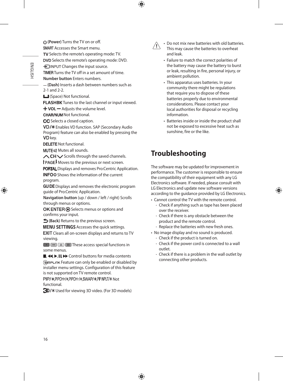 Troubleshooting | LG UT570H 65" Class 4K UHD HDR SmHospitality LED TV User Manual | Page 24 / 52