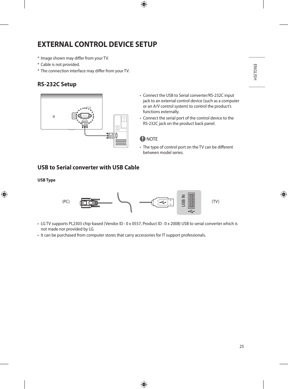 External control device setup, Tv) (pc) (pc), Tv) (pc) (tv) (pc) | Tv) (stb), Rs-232c setup, Usb to serial converter with usb cable | LG UT570H 65" Class 4K UHD HDR SmHospitality LED TV User Manual | Page 33 / 52