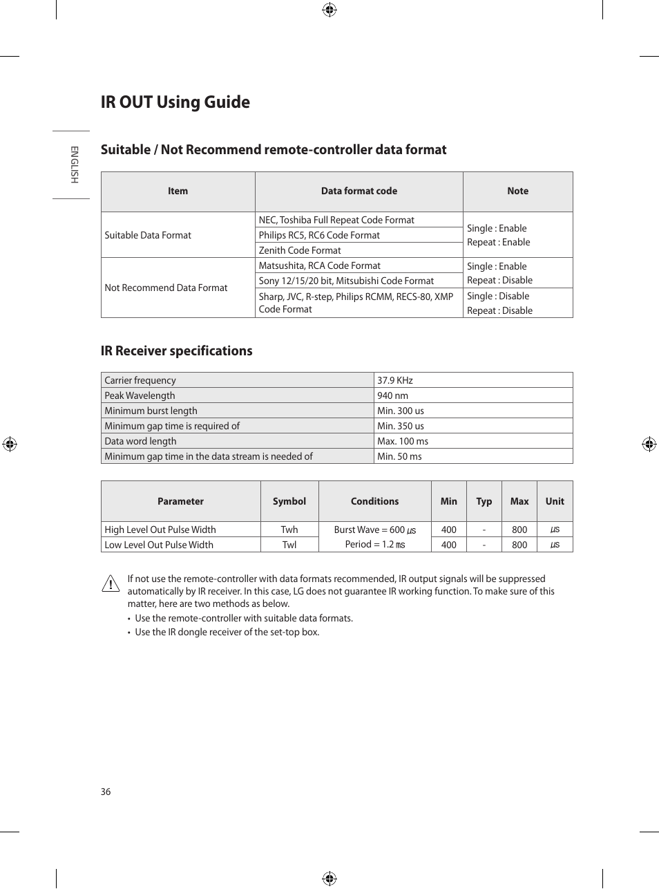 Ir out using guide, Ir receiver specifications | LG UT570H 65" Class 4K UHD HDR SmHospitality LED TV User Manual | Page 44 / 52