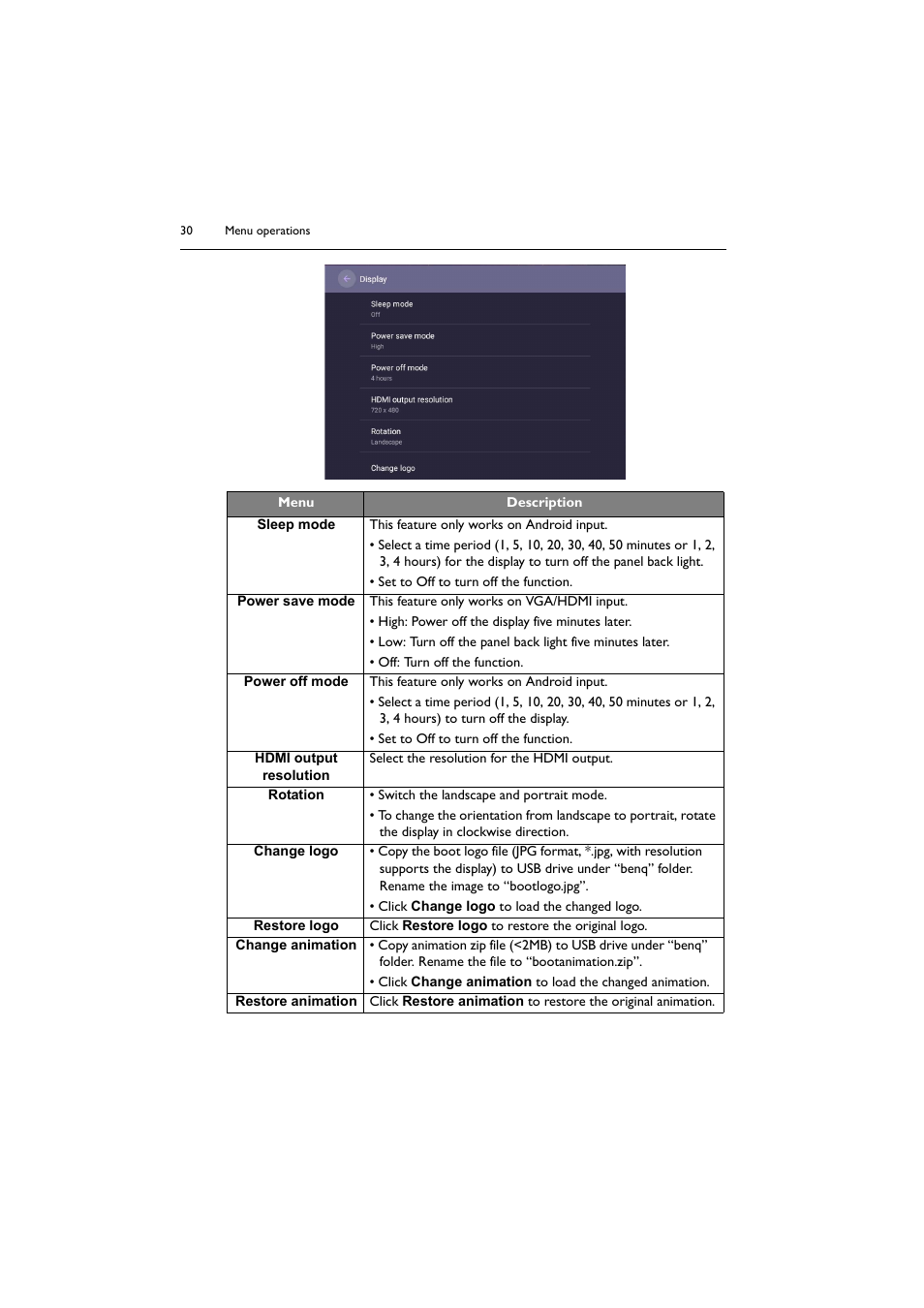 BenQ SL4302K 43" 4K Pantone-Validated SmSignage Display User Manual | Page 30 / 63