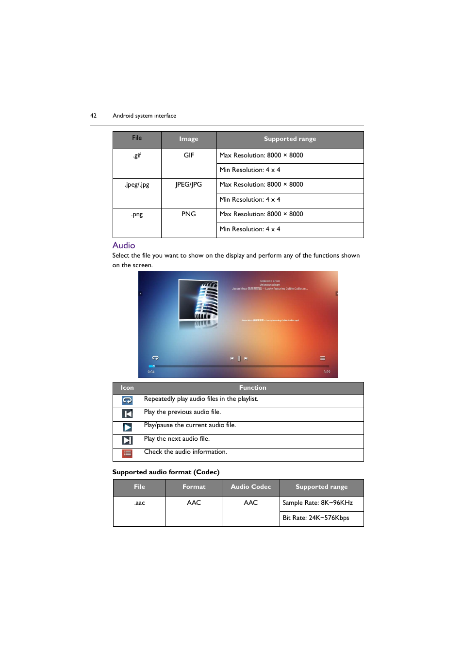 Audio | BenQ SL4302K 43" 4K Pantone-Validated SmSignage Display User Manual | Page 42 / 63