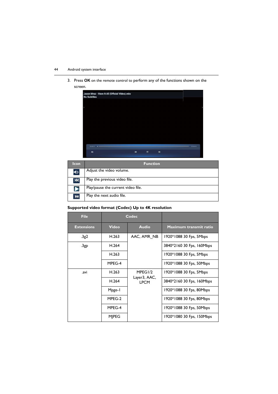 BenQ SL4302K 43" 4K Pantone-Validated SmSignage Display User Manual | Page 44 / 63