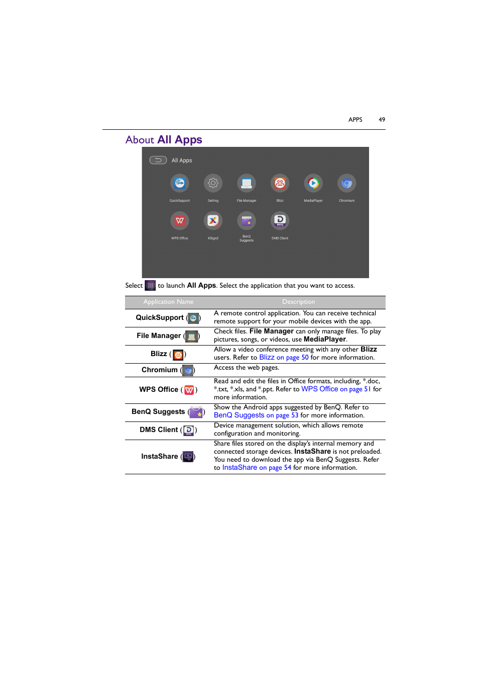 About all apps, About | BenQ SL4302K 43" 4K Pantone-Validated SmSignage Display User Manual | Page 49 / 63