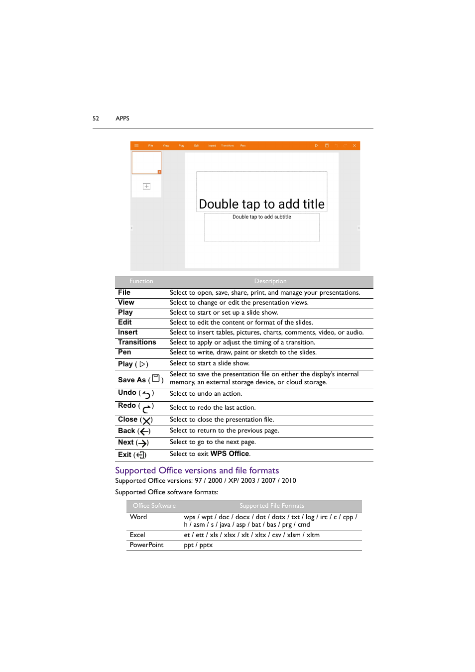 Supported office versions and file formats | BenQ SL4302K 43" 4K Pantone-Validated SmSignage Display User Manual | Page 52 / 63