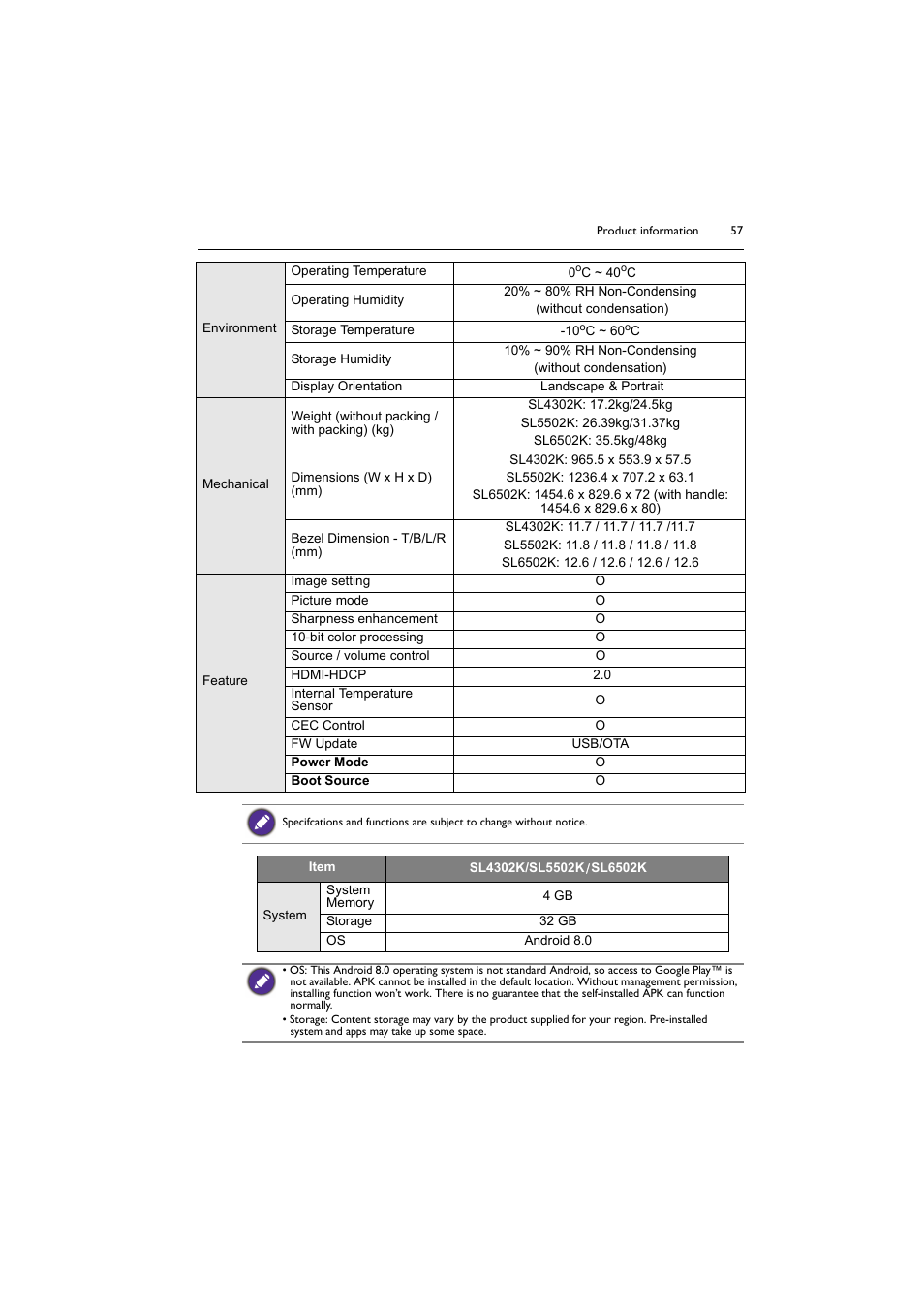 BenQ SL4302K 43" 4K Pantone-Validated SmSignage Display User Manual | Page 57 / 63